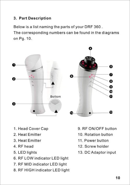 Anti Aging TE360 - Thermal TE360 Radio Frequency, reduce wrinkles and fine lines, tighten sagging skin, mini facelift, lunch break facelift