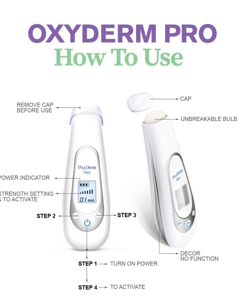 OXYDERM PRO - Cordless High Frequency