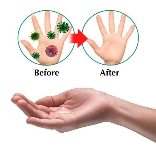 hand sanitizer gel, hygiene to prevent germs, flu and viruses, 75% ethyl alcohol, ppe